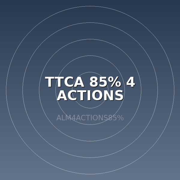 TTCA 85% 4 ACTIONS
