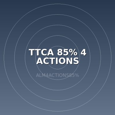 TTCA 85% 4 ACTIONS